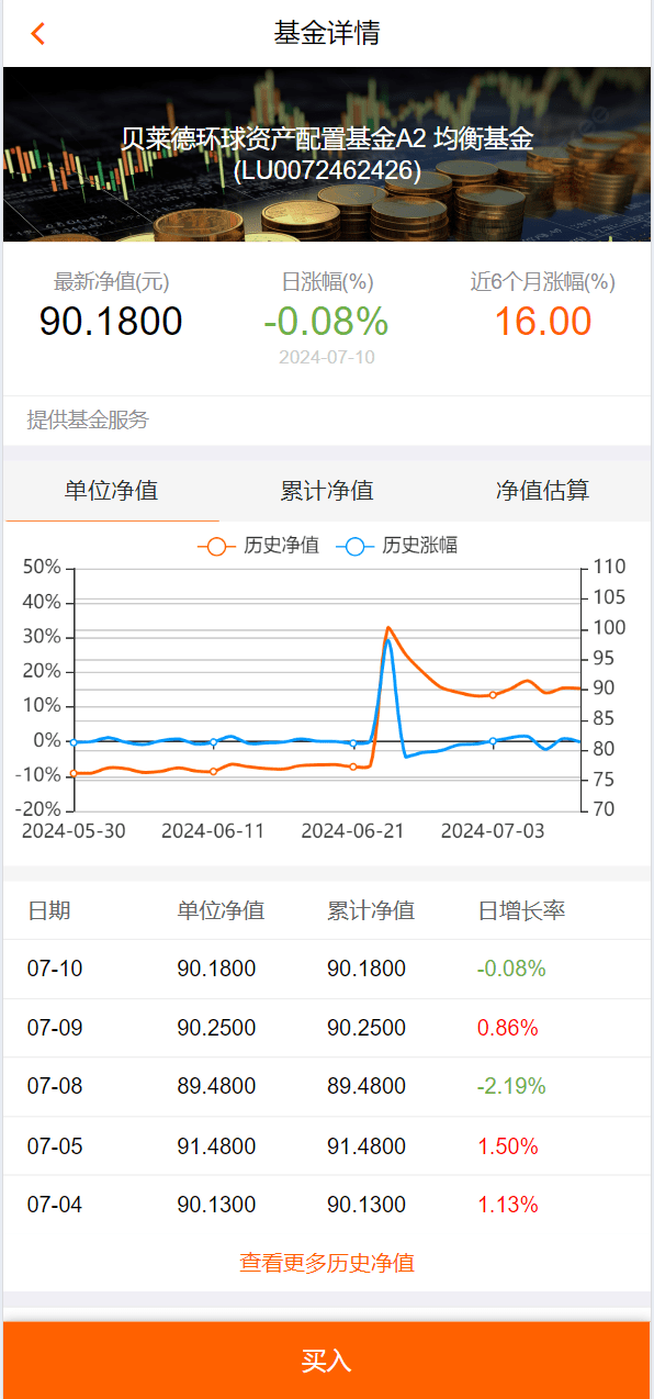 图片[6]-投资理财/私募股权/福利分红 - 琪琪源码网-琪琪源码网