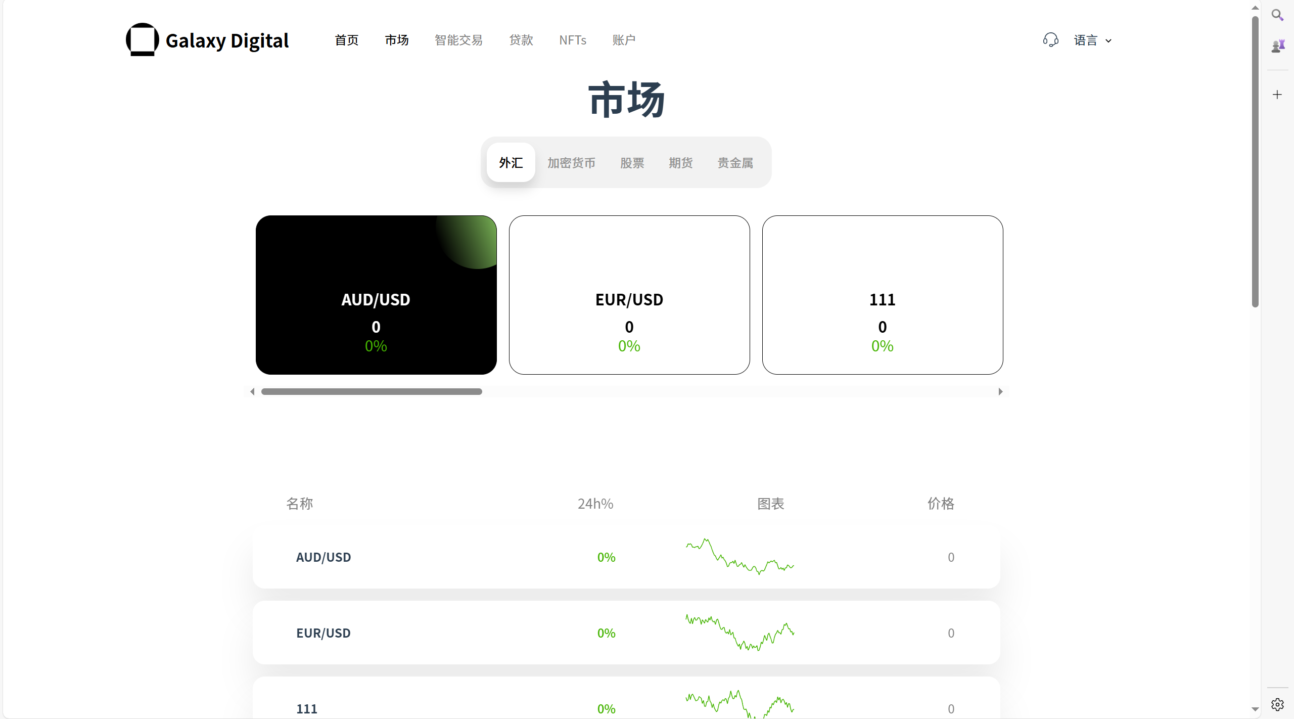 图片[1]-多语言新版本UI 欧美风格币盘外汇/虚拟币/股票/取货/贵金属/合约/期权/nft/只能交易H5 PC自适应（后端Java 前端VUE，全开源可二开） - 琪琪源码网-琪琪源码网